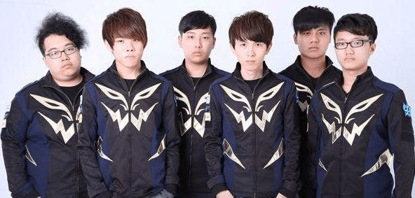 的定位轉換 的定位轉換