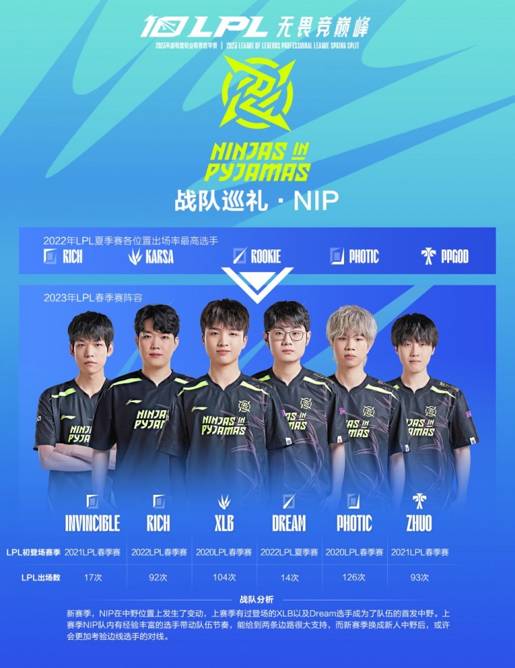 中期以双边 中期以双边