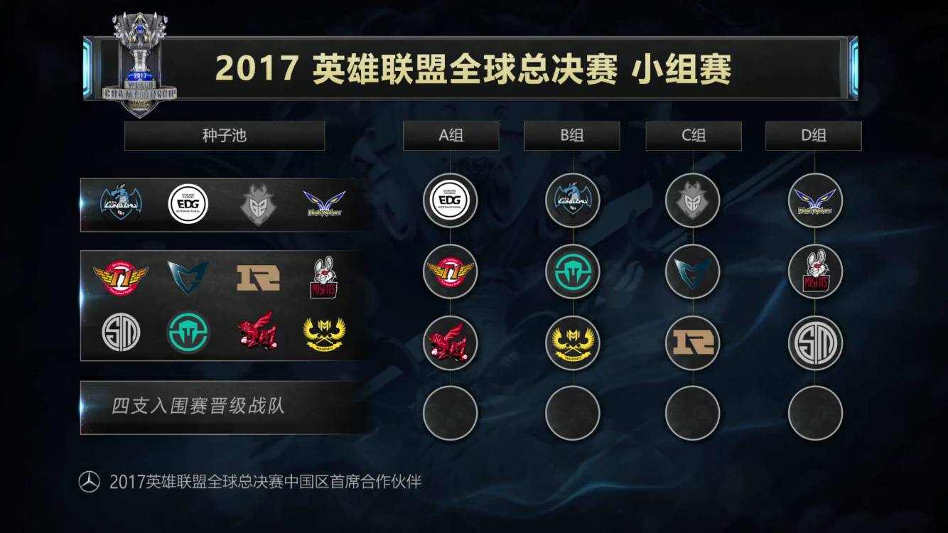 赢得主动