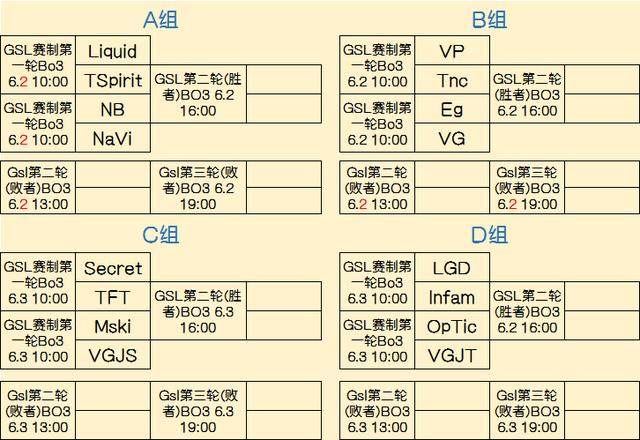 弥补个体速